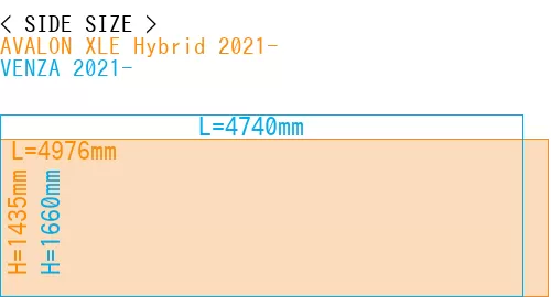 #AVALON XLE Hybrid 2021- + VENZA 2021-